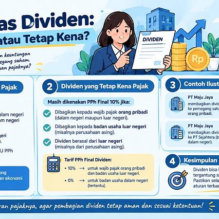 Pajak atas Dividen: Bebas Pajak atau Tetap Kena?