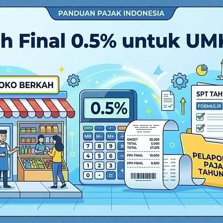 Panduan lengkap PPh Final 21 0,5% untuk UMKM: Syarat, Perhitungan, dan Pelaporan